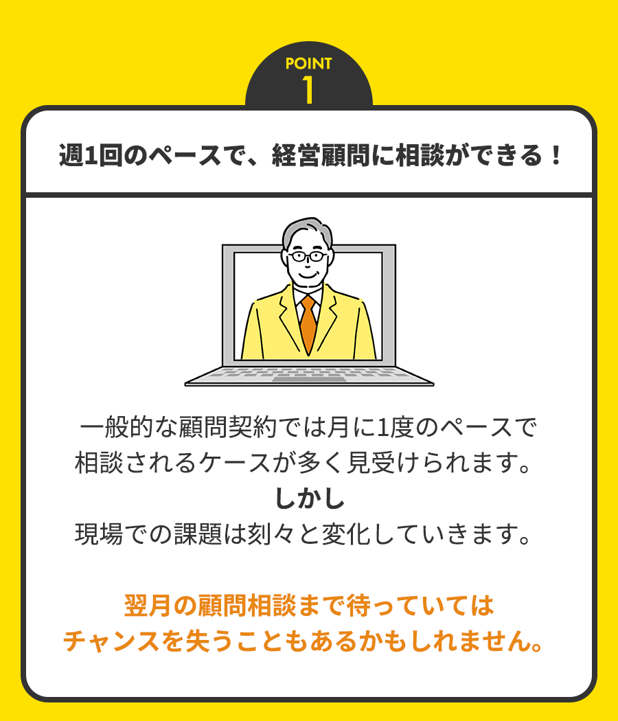 ポイント１