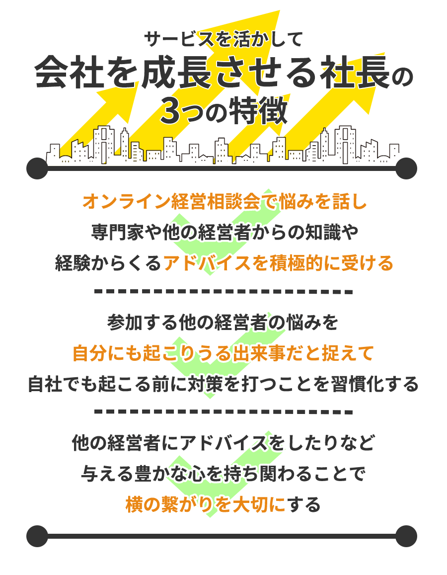 成功する社長の3つの特徴