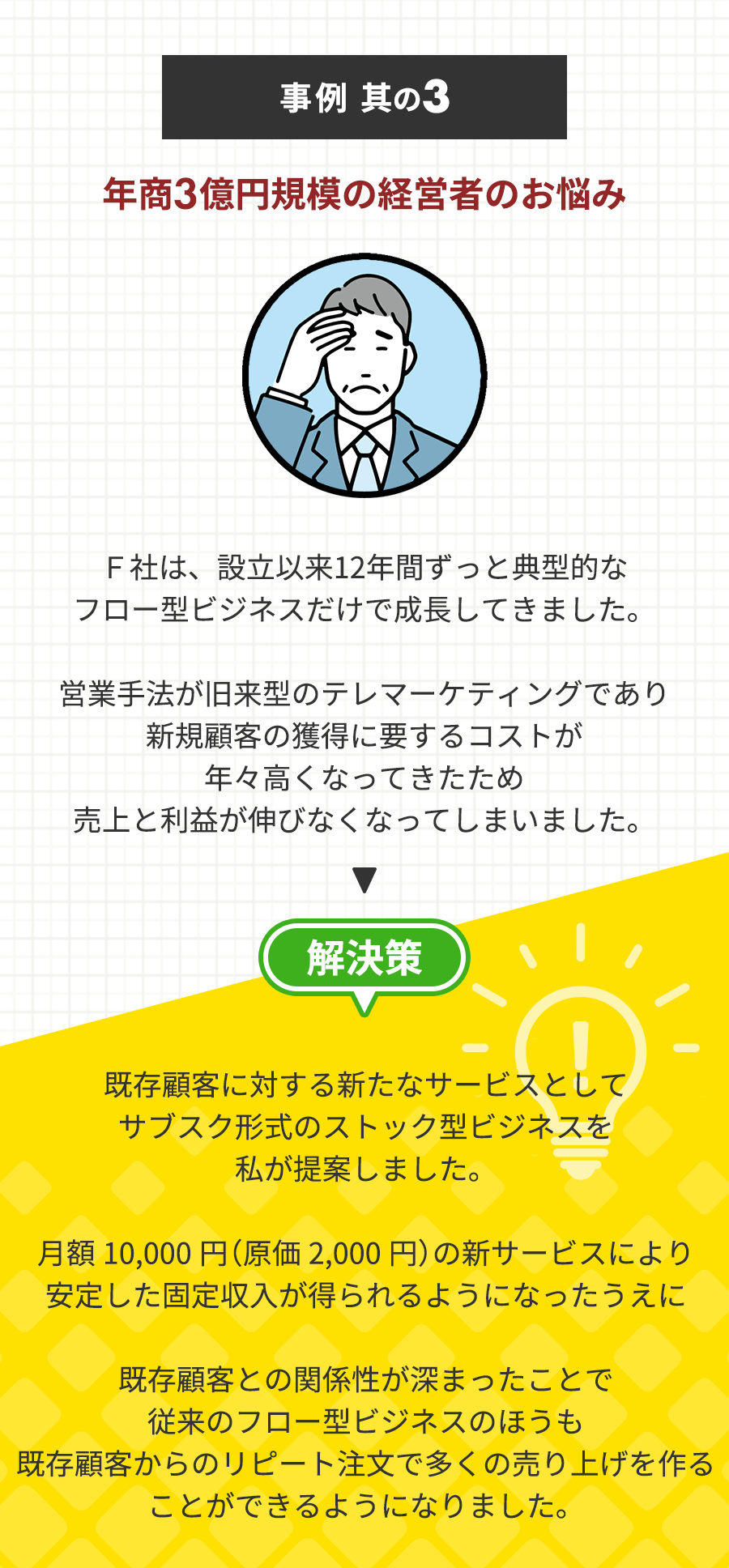過去の事例紹介３